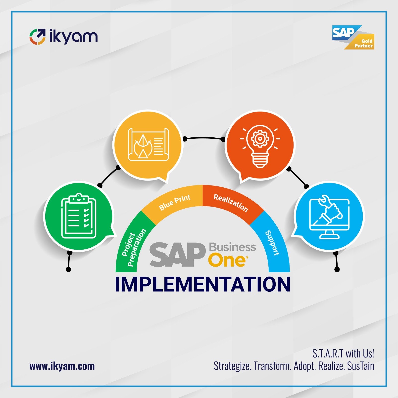SAP Business One Implementation Partners