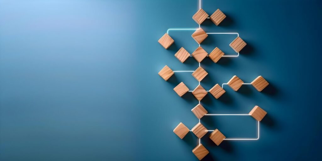 SAP Business One Workflows