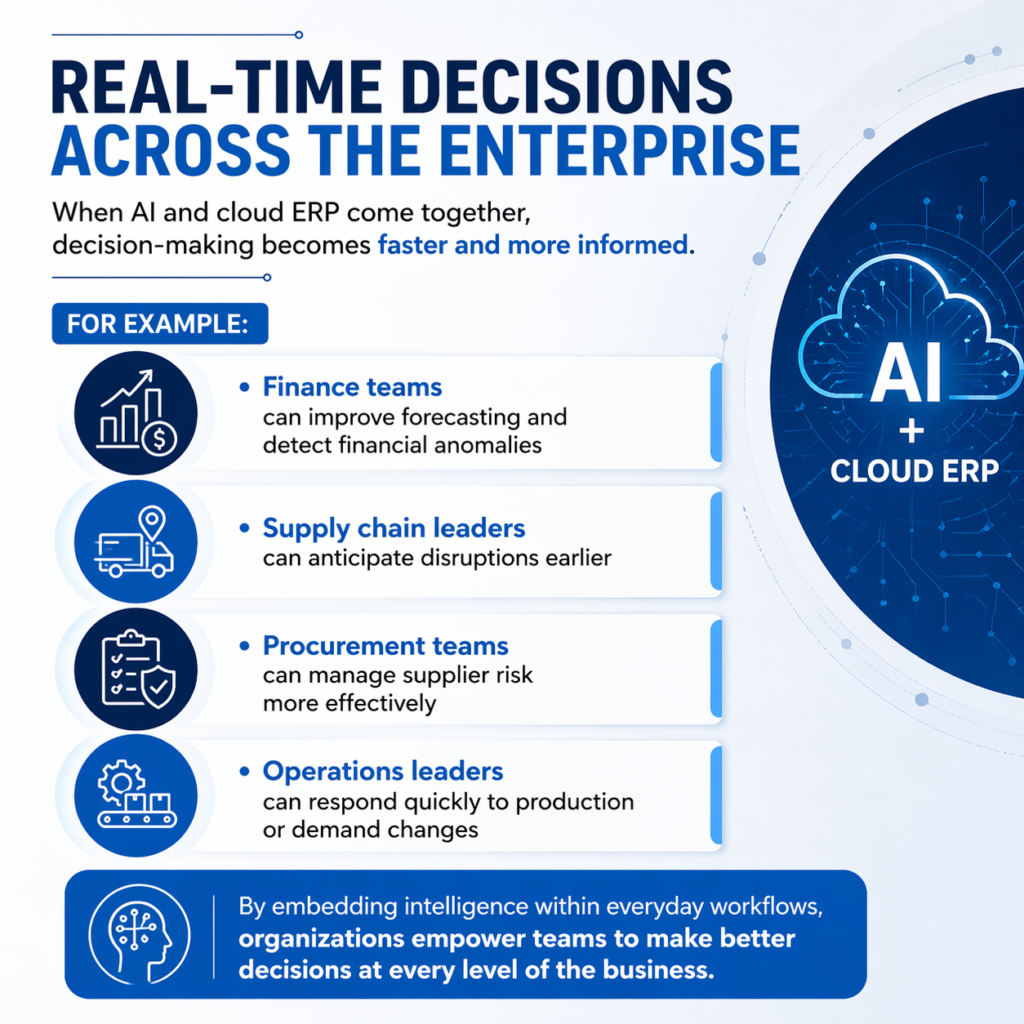 From Data to Decisions: Why SAP Cloud ERP Is Critical in the AI Era